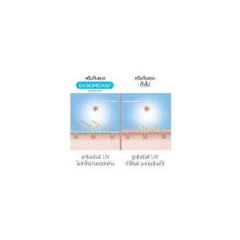 Somchai Natural Sunscreen SPF 50+ плюс консилер 20 г.