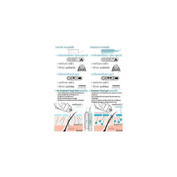 Гели для лица NUSKIN ageLOC Galvanic Spa Facial Gels