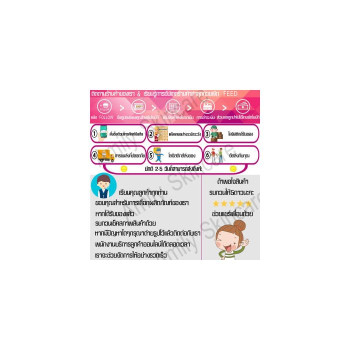 Чистый сток】 LANBENA Экспортная жидкость для черных точек Крем-пилинг от черных точек Нежный уход за кожей 15 мл Средство для удаления черных точек Сыворотка для лица Глубокие поры, прыщи, прыщи, угри, сужение пор кожи автомобиля